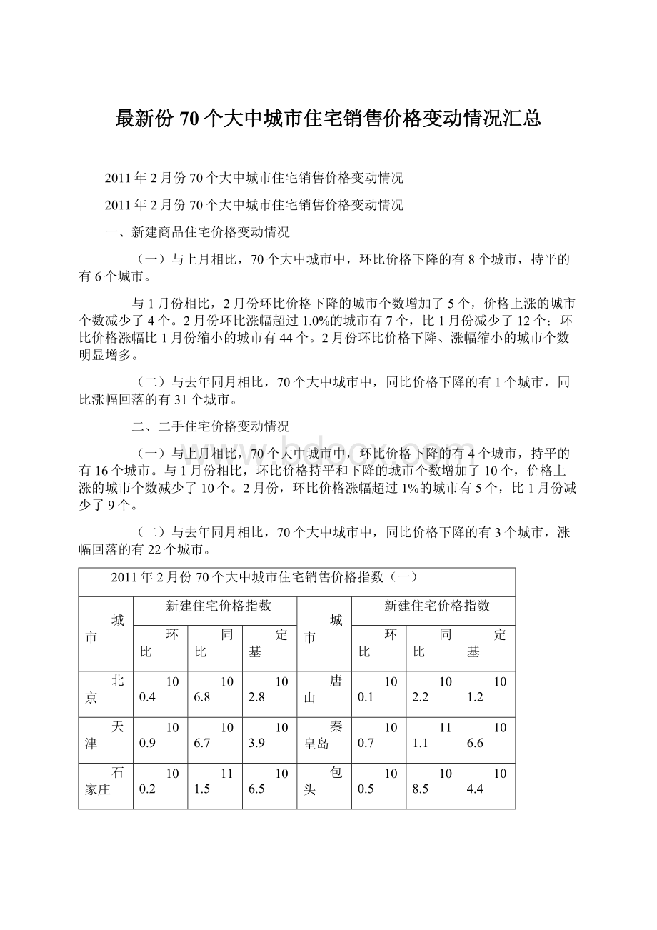 最新份70个大中城市住宅销售价格变动情况汇总文档格式.docx_第1页