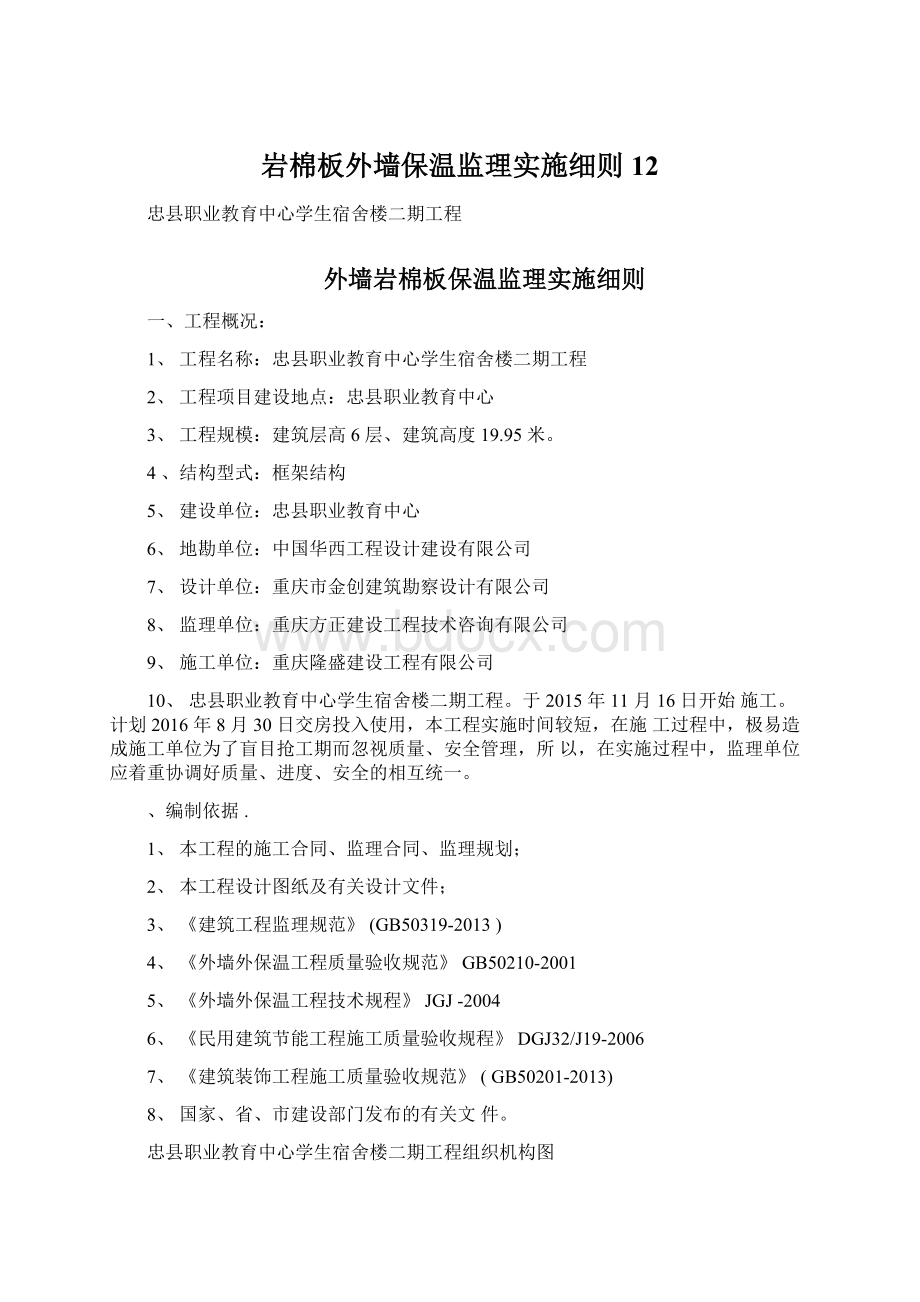 岩棉板外墙保温监理实施细则12.docx