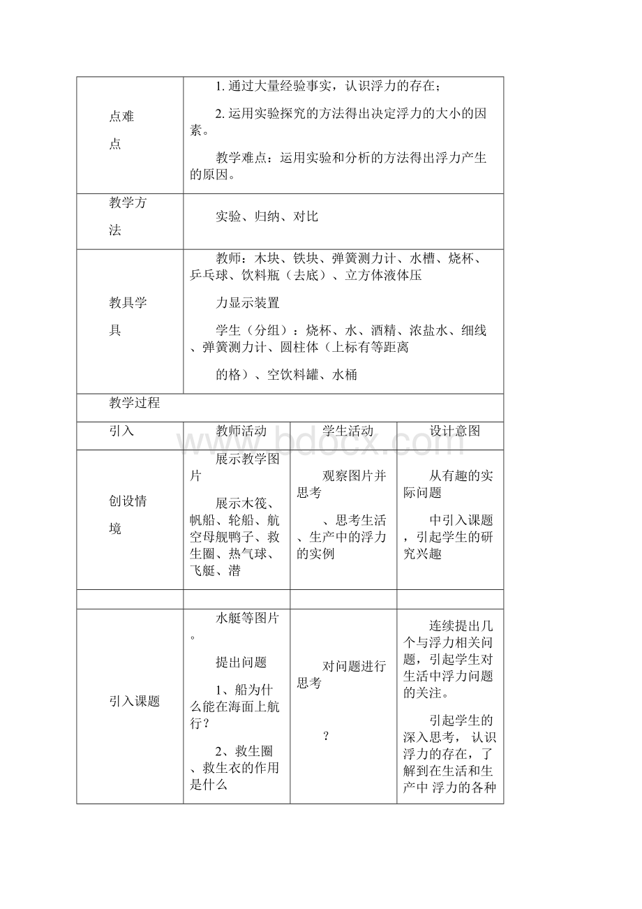 人教版初中物理《第十章第一节 浮力》优质课教案教学设计.docx_第2页