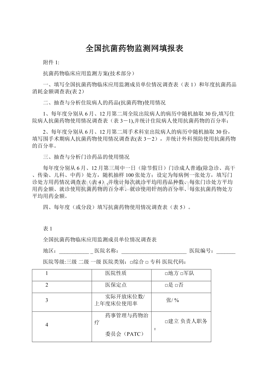 全国抗菌药物监测网填报表文档格式.docx