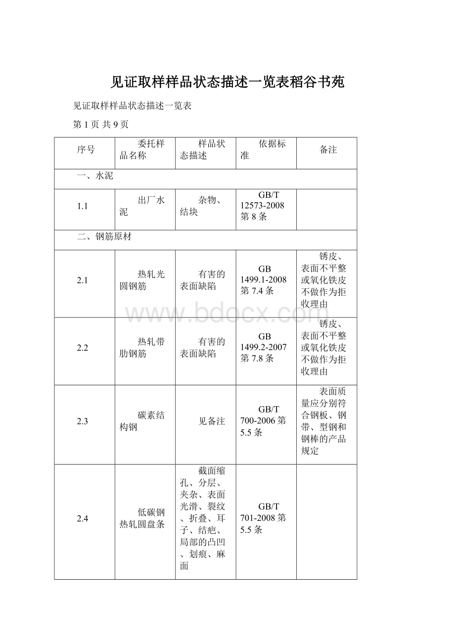 见证取样样品状态描述一览表稻谷书苑.docx_第1页