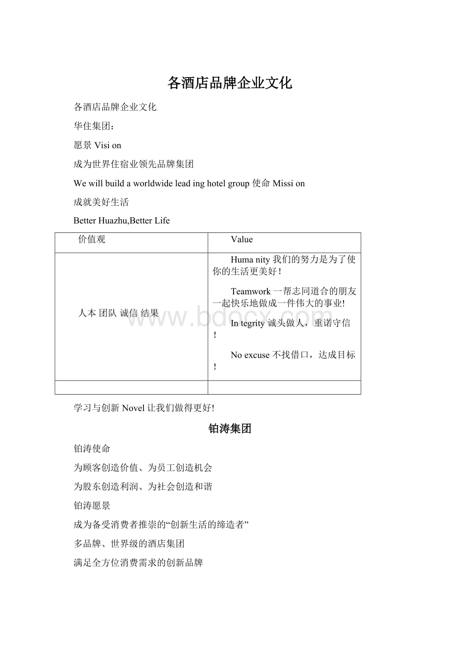 各酒店品牌企业文化.docx_第1页