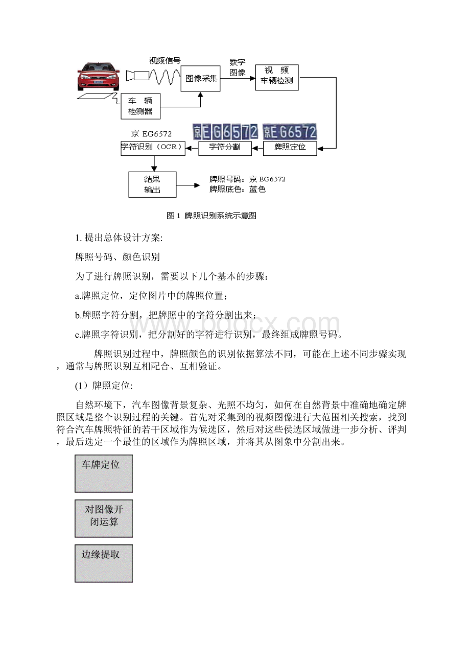 matlab车牌识别课程设计报告模板附源代码.docx_第3页