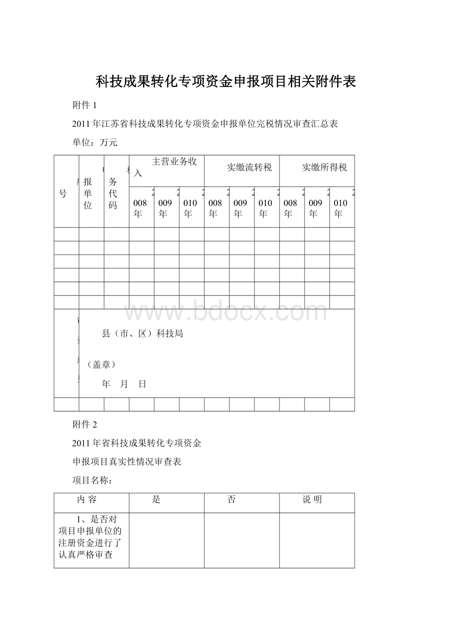 科技成果转化专项资金申报项目相关附件表.docx