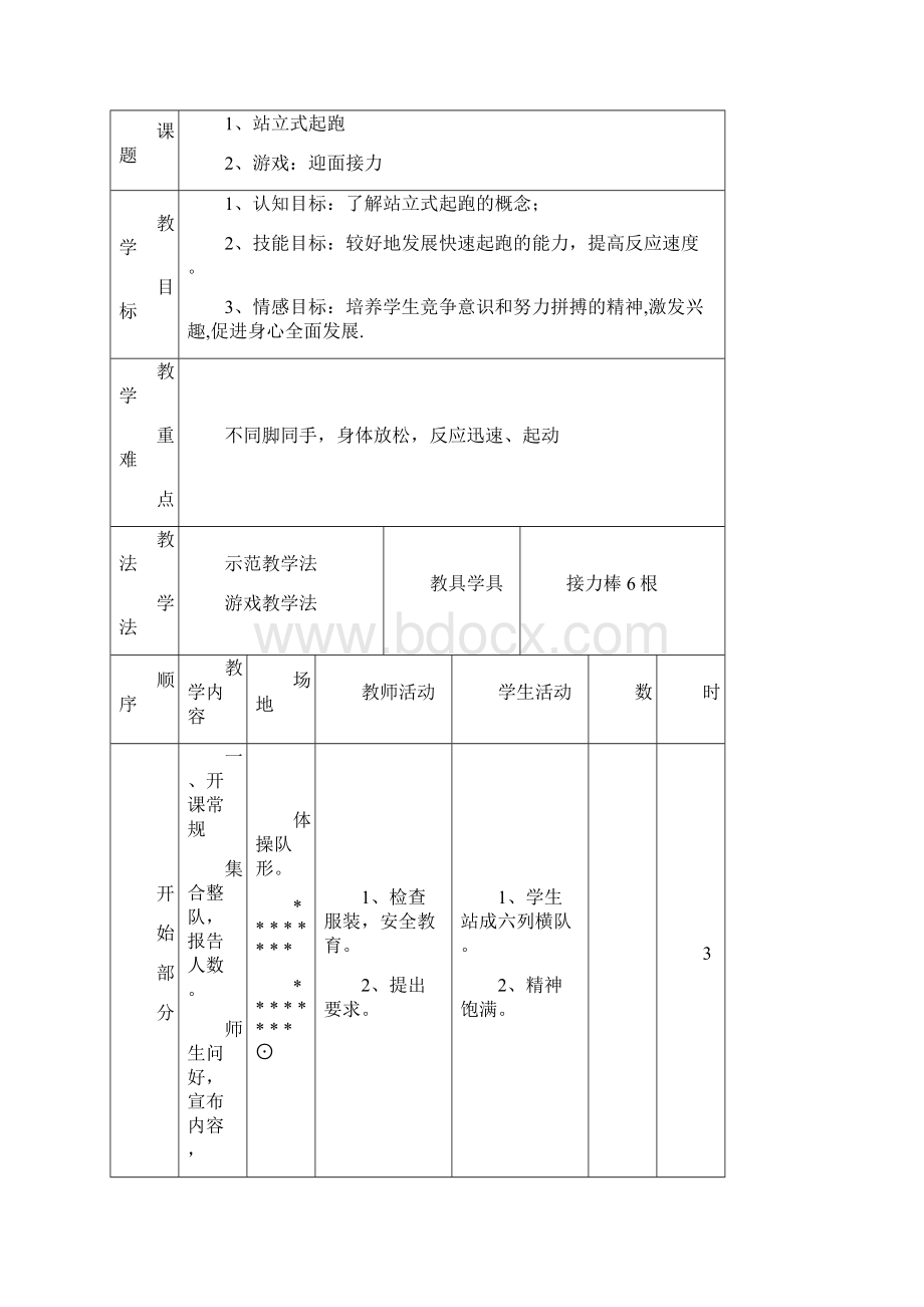 水平二 六年级 不同姿势的起跑单元教学计划及教案.docx_第2页