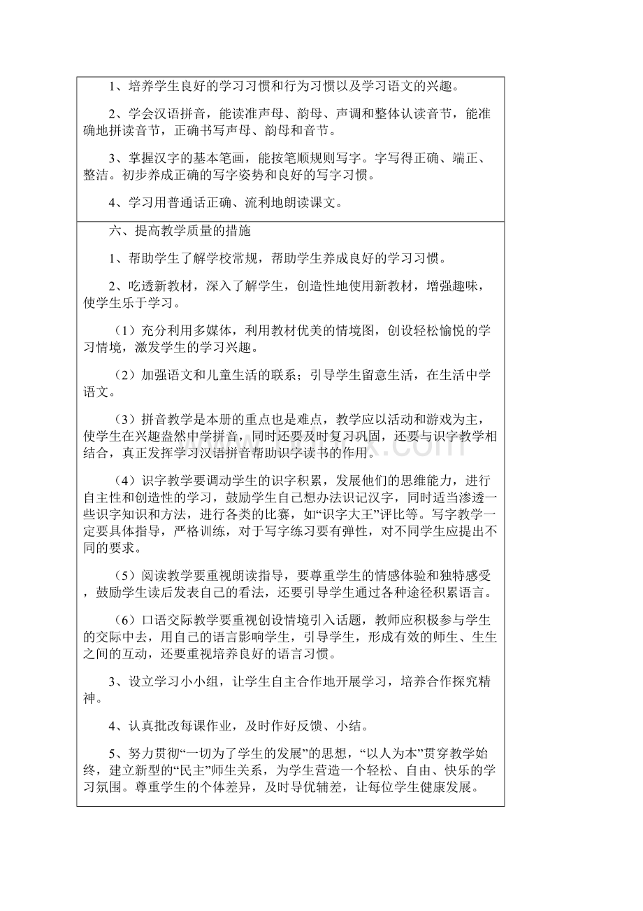 一年级语文上册教学工作计划及单元计划.docx_第2页