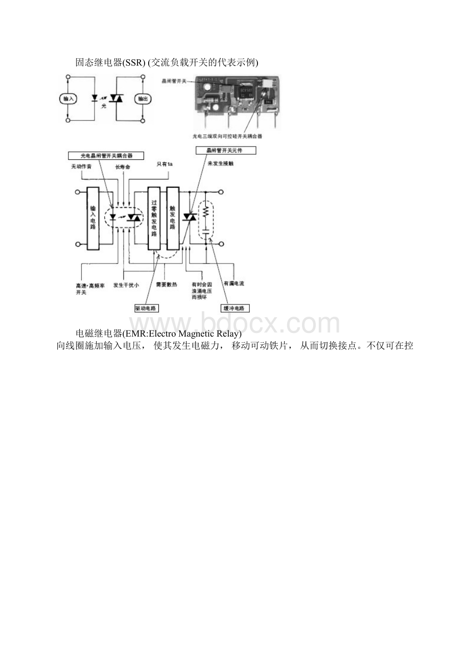 欧姆龙固态继电器工作原理Word格式文档下载.docx_第3页