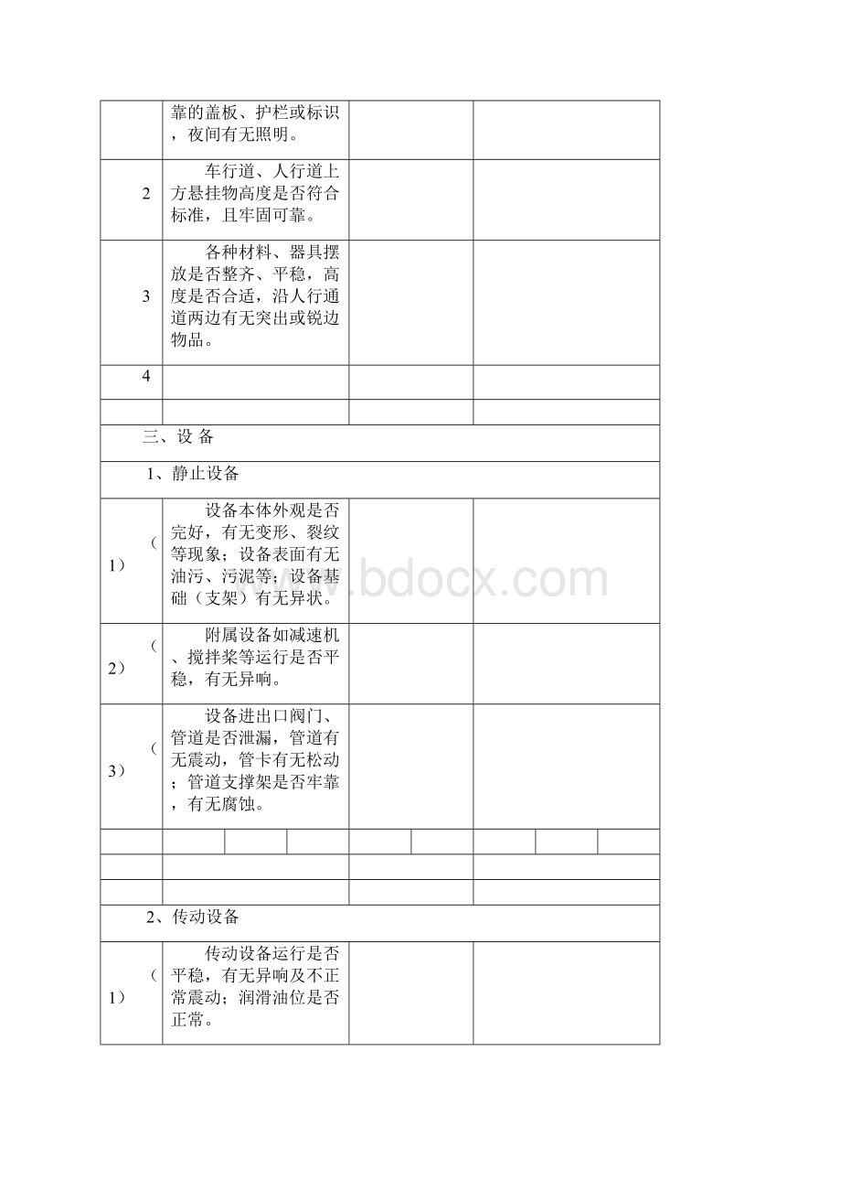 安全生产现场检查记录.docx_第2页