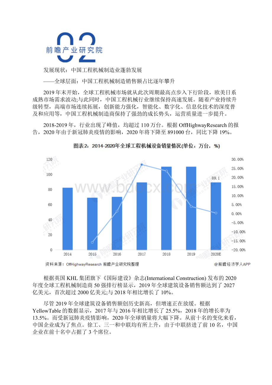 中国工程机械制造行业产业链全景图.docx_第2页