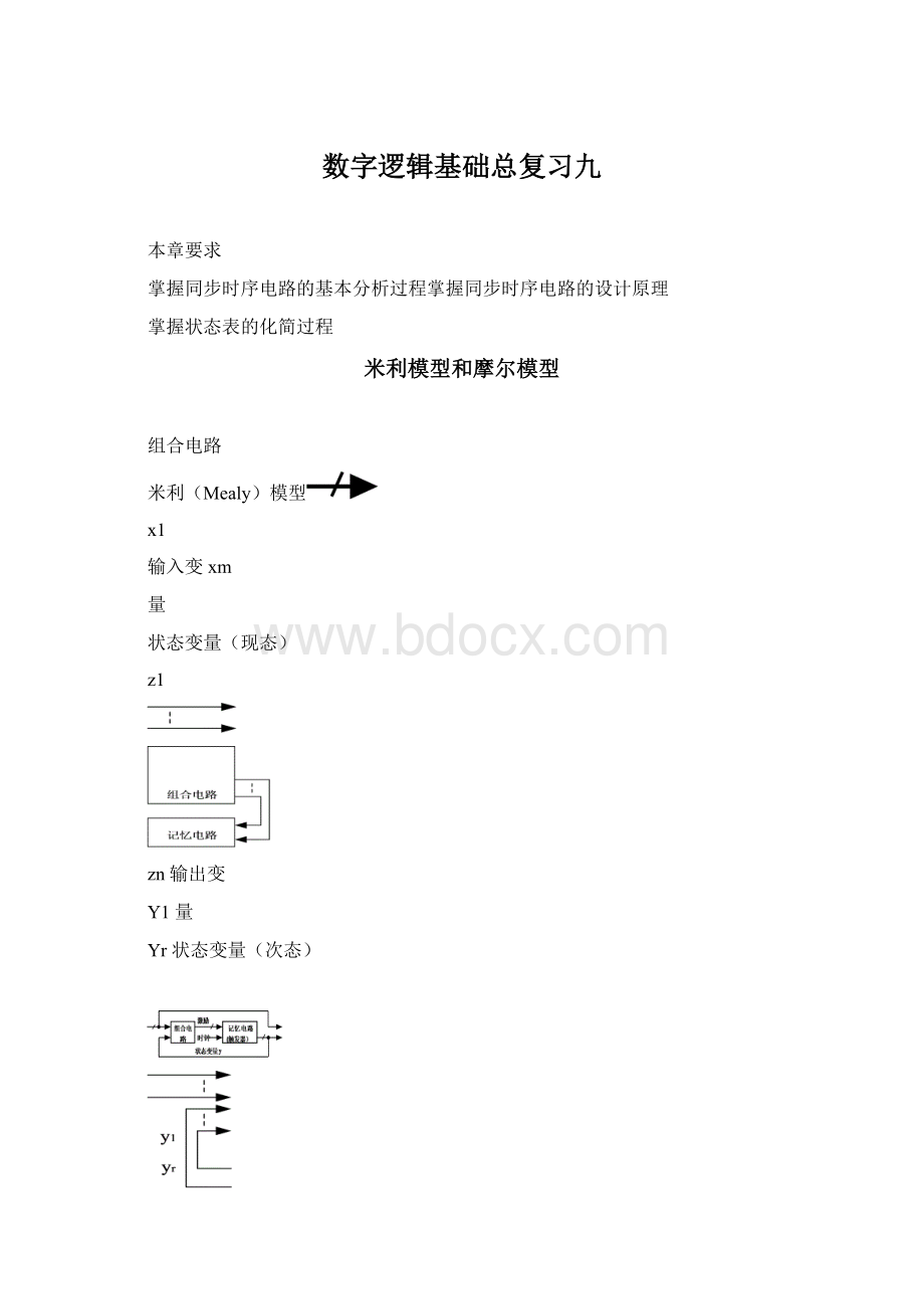 数字逻辑基础总复习九Word文档格式.docx_第1页