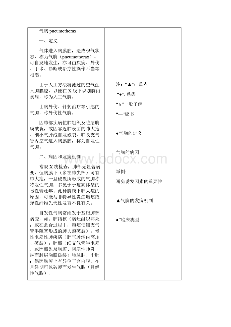 最新气胸教案Word文件下载.docx_第3页