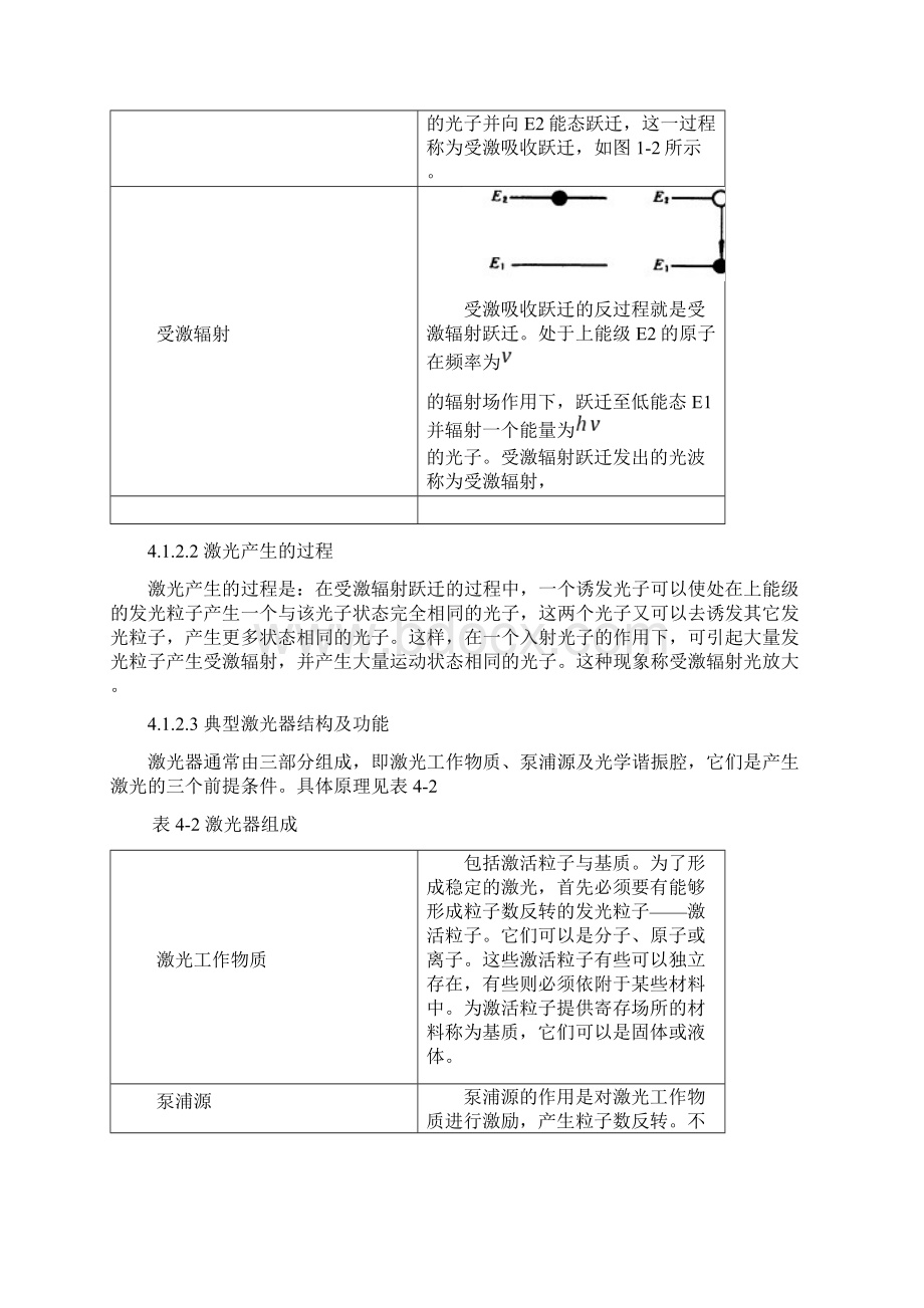 激光加工基本原理.docx_第3页