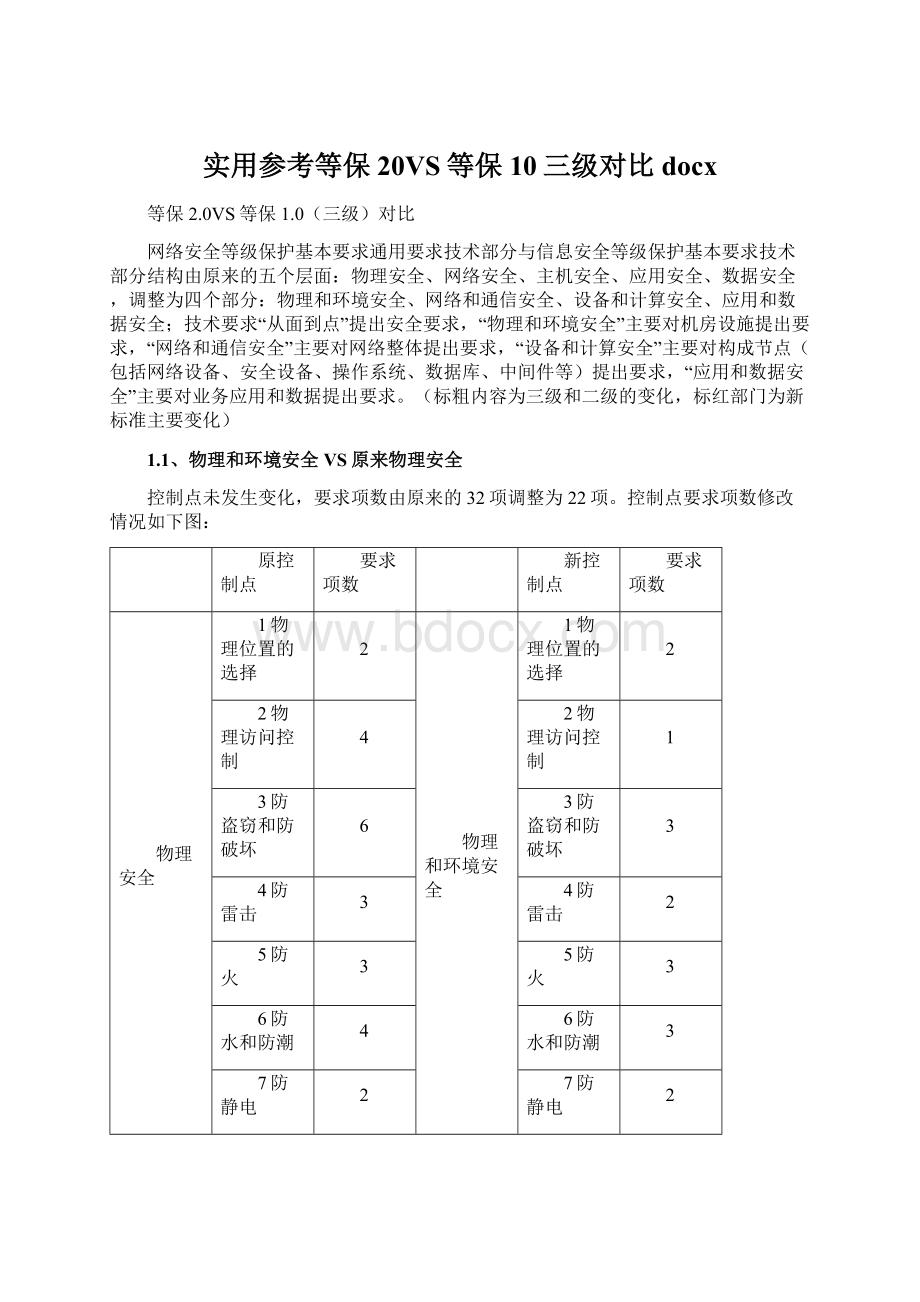 实用参考等保20VS等保10三级对比docx.docx_第1页