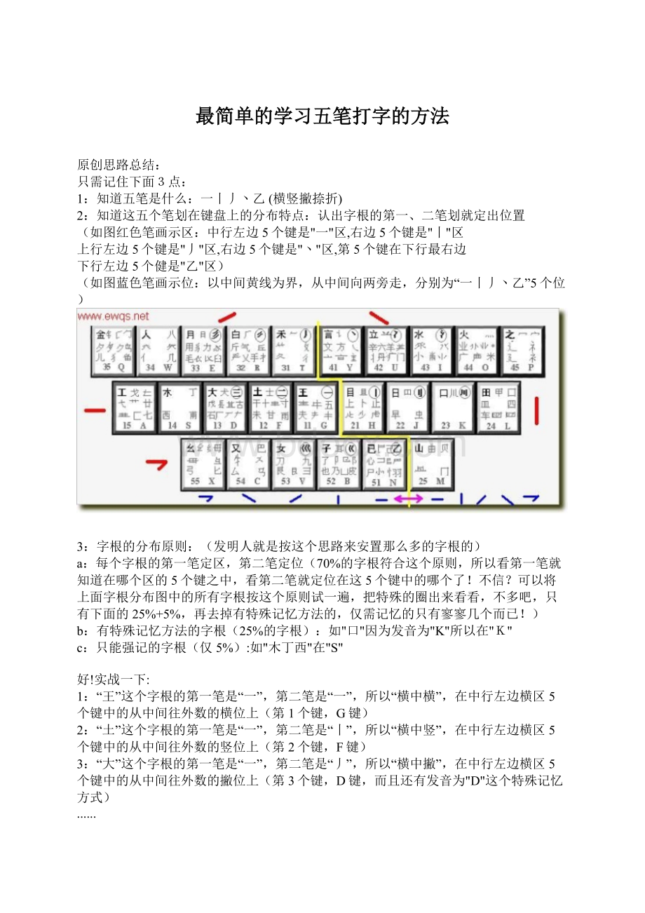 最简单的学习五笔打字的方法Word格式文档下载.docx_第1页