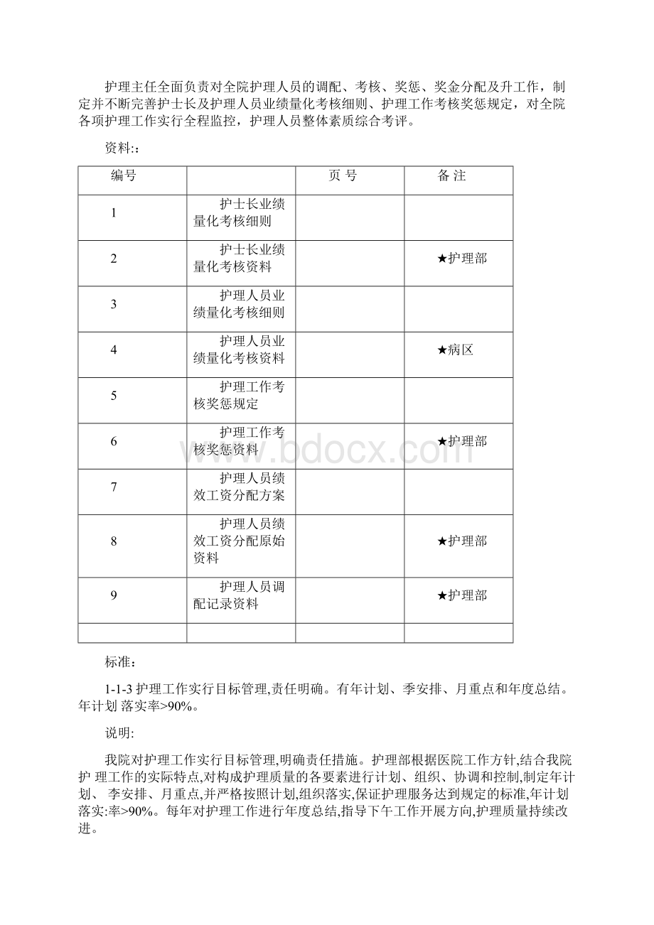 江苏医院等级医院复核评审.docx_第2页