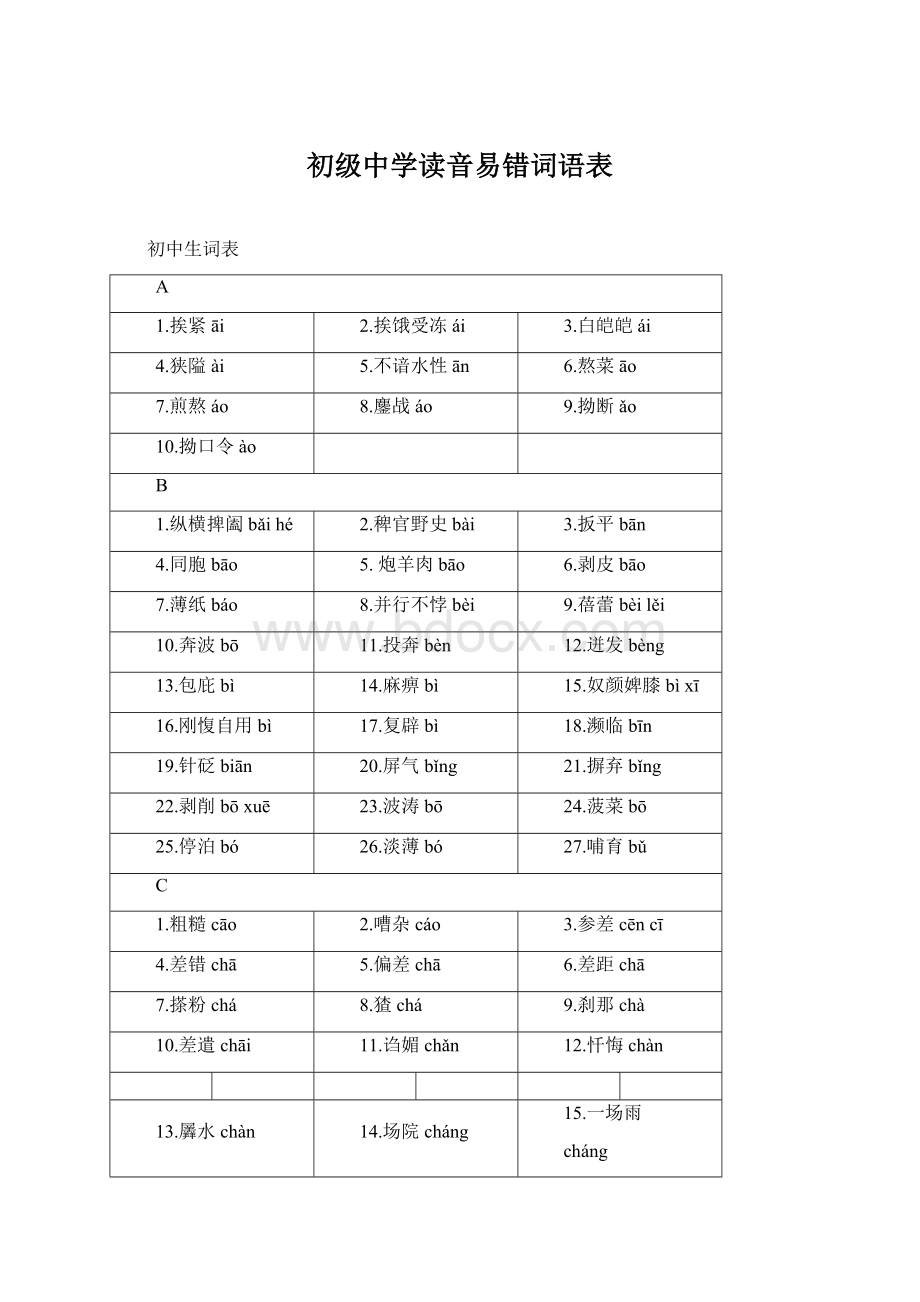 初级中学读音易错词语表.docx_第1页