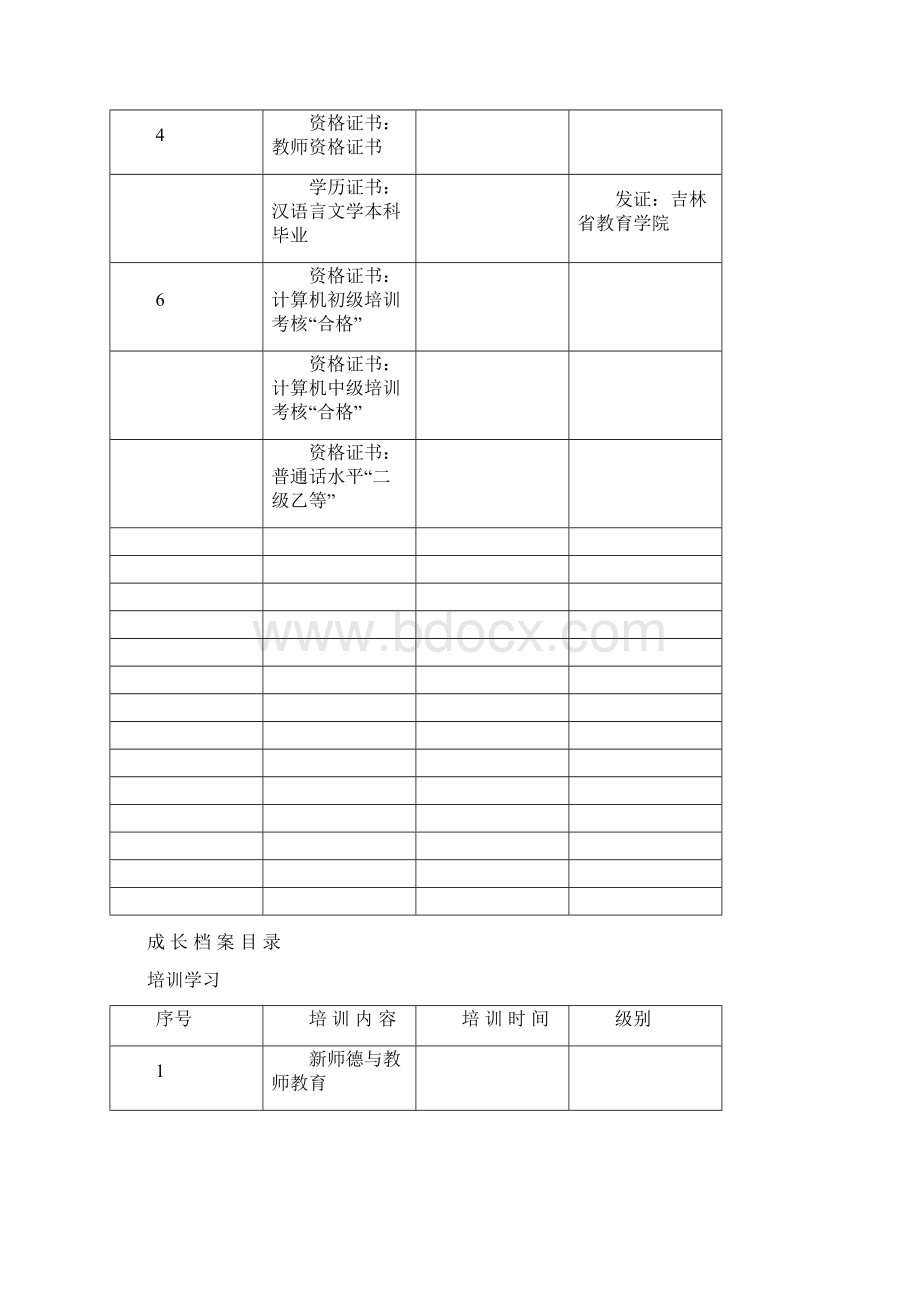 教师专业成长档案.docx_第3页