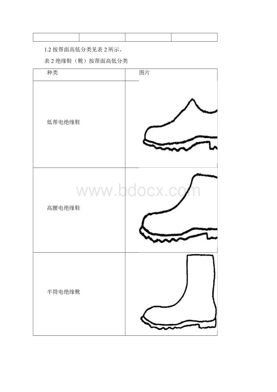 电绝缘鞋技术规范说明Word文档下载推荐.docx_第2页