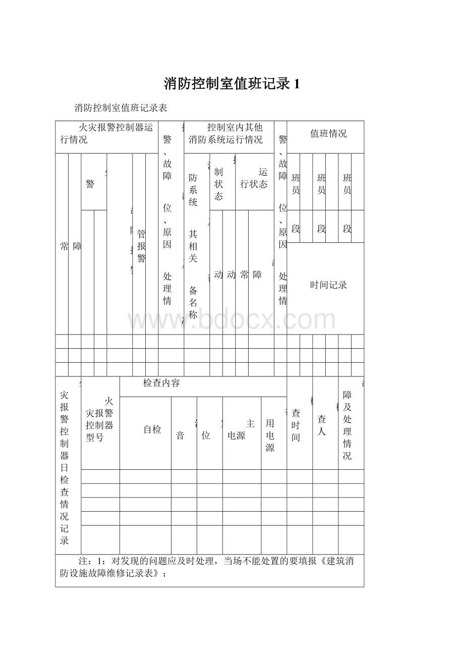 消防控制室值班记录1.docx_第1页