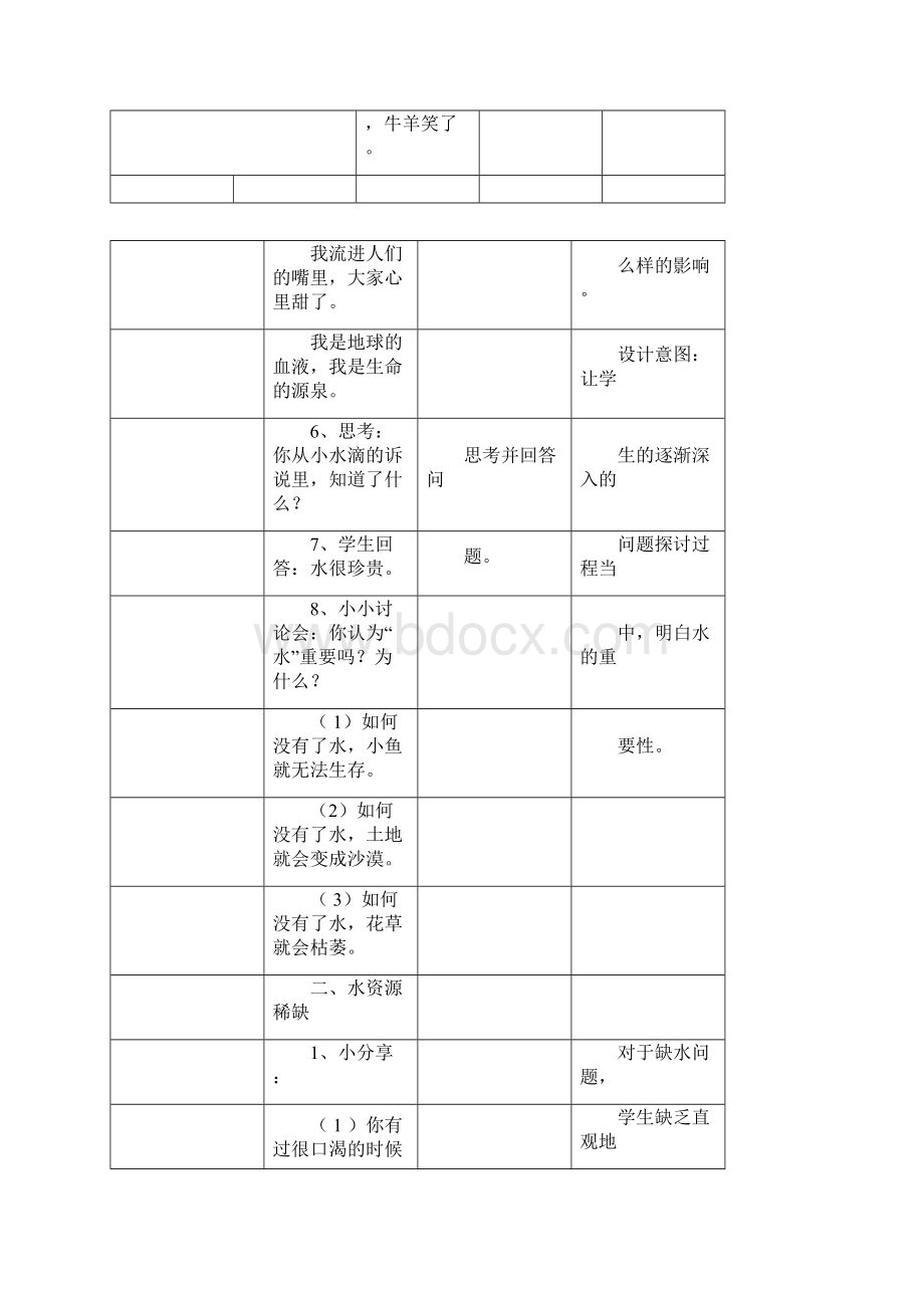 部编人教版道德与法治二年级下册第三单元《绿色小卫士》教案.docx_第3页