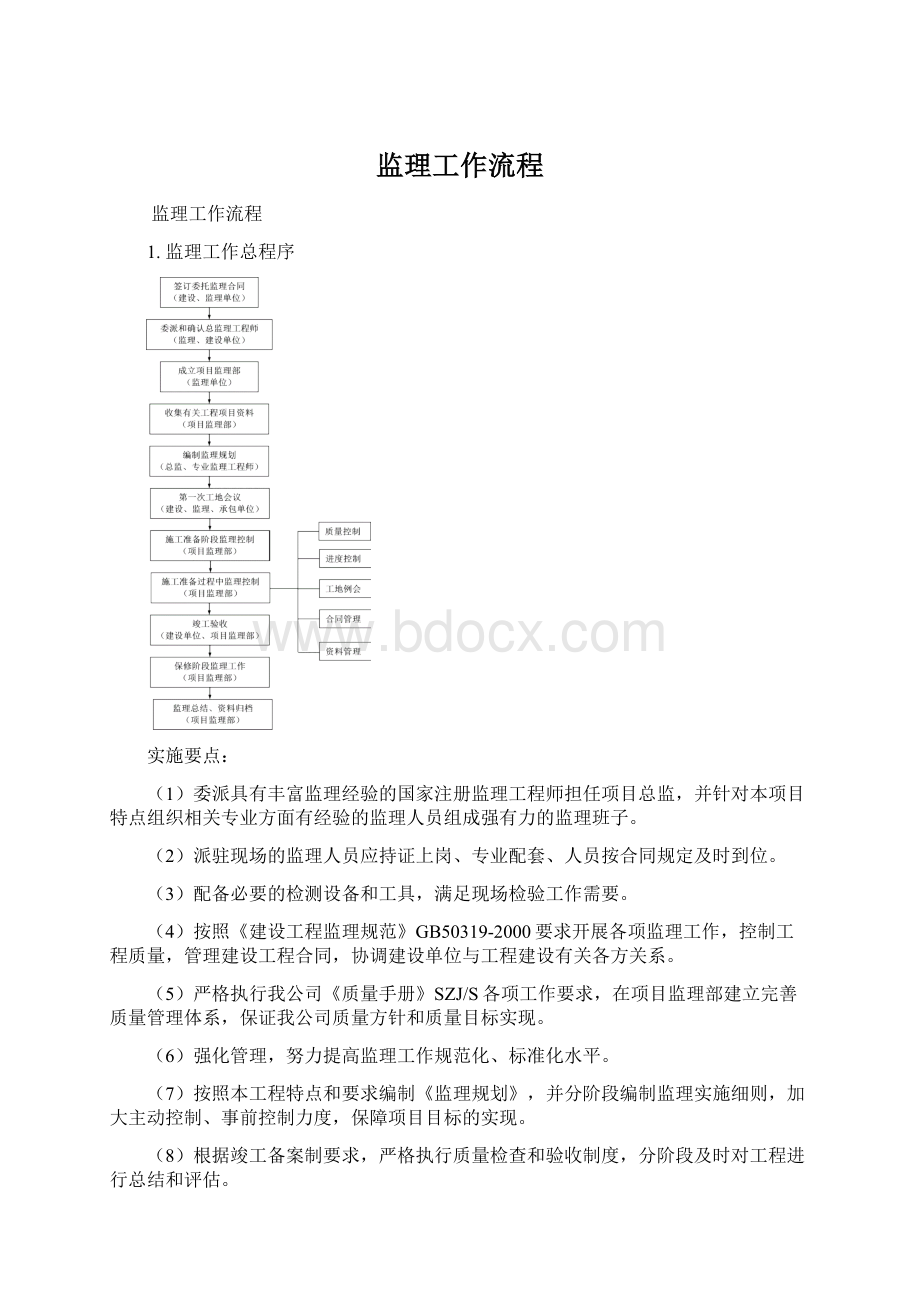 监理工作流程Word格式文档下载.docx