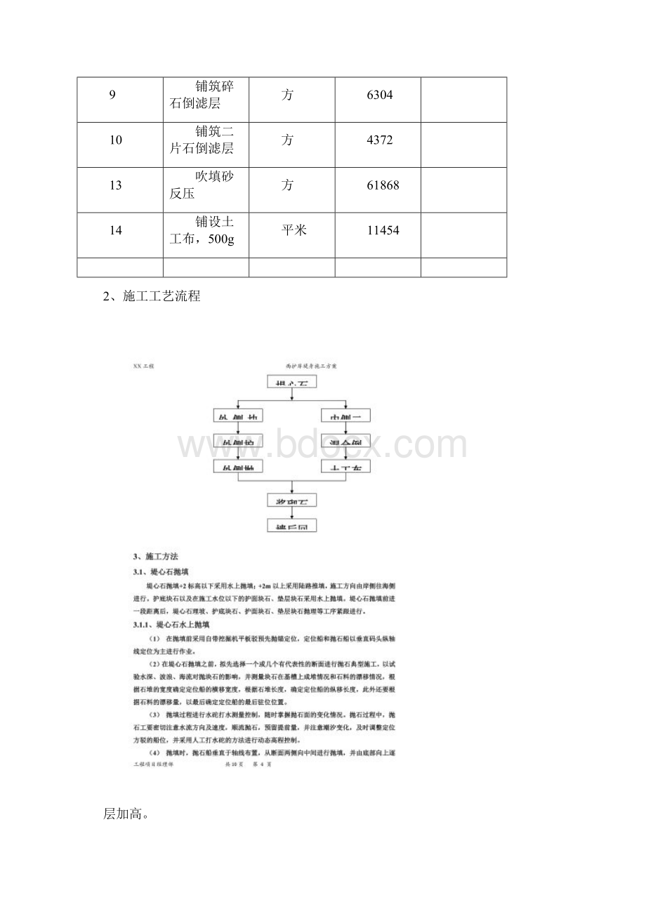 护岸施工方案.docx_第3页