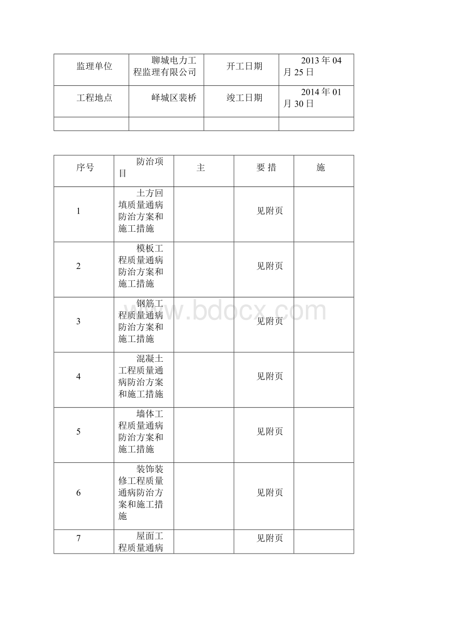 变电站工程质量通病防治.docx_第3页