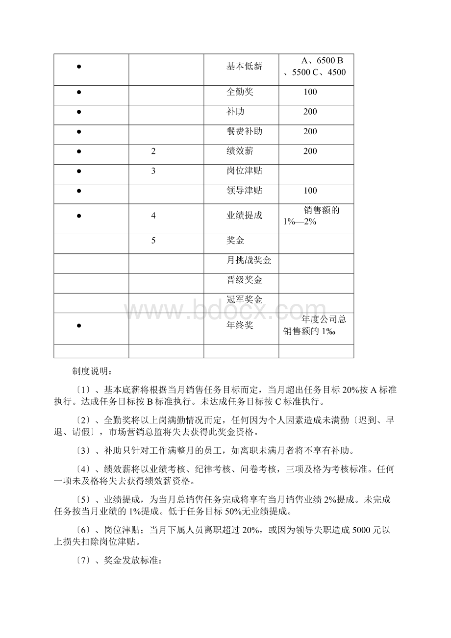 《阶梯式薪酬制度》word版Word文档下载推荐.docx_第2页