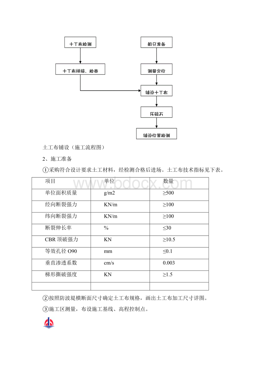 土工布施工方案文档格式.docx_第2页