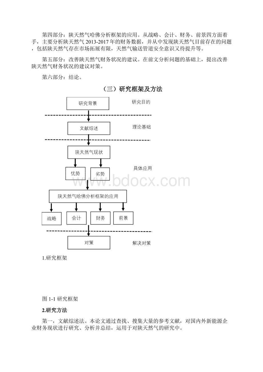 基于哈佛分析框架下的陕天然气财务分析财务分析毕业论文.docx_第3页