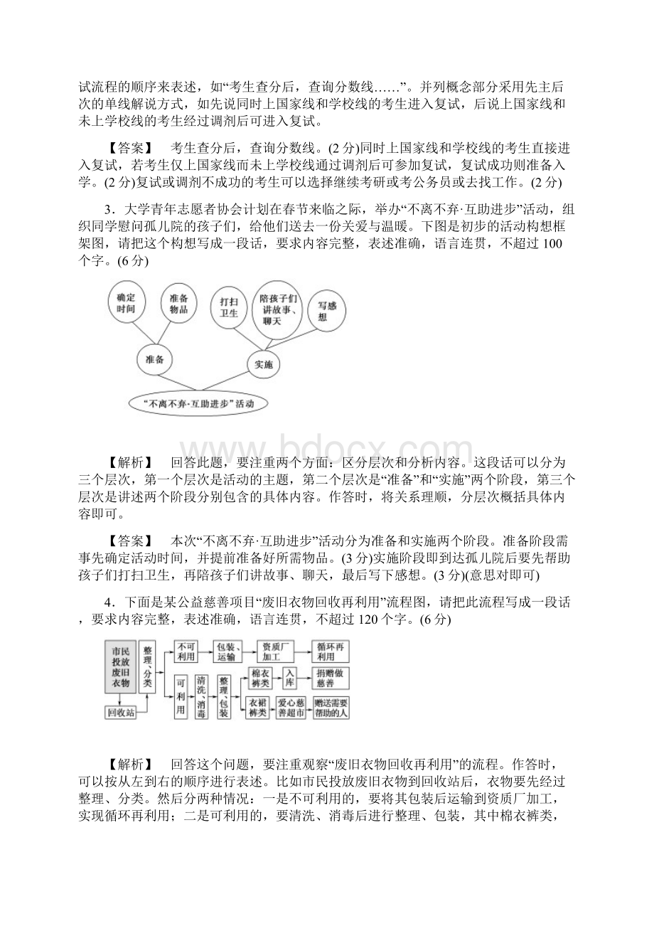 版高考语文二轮提分复习专题7语言文字运用专题限时集训25图文转换Word文档格式.docx_第2页