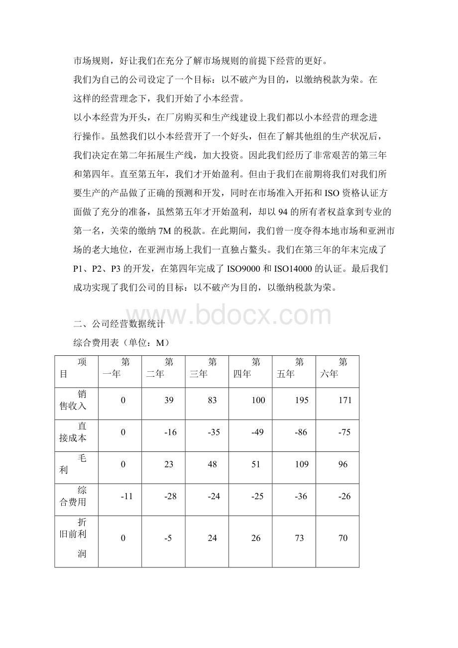 采购总监ERP沙盘模拟实习报告Word下载.docx_第2页