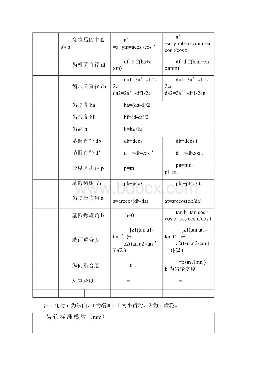 圆柱齿轮传动.docx_第2页