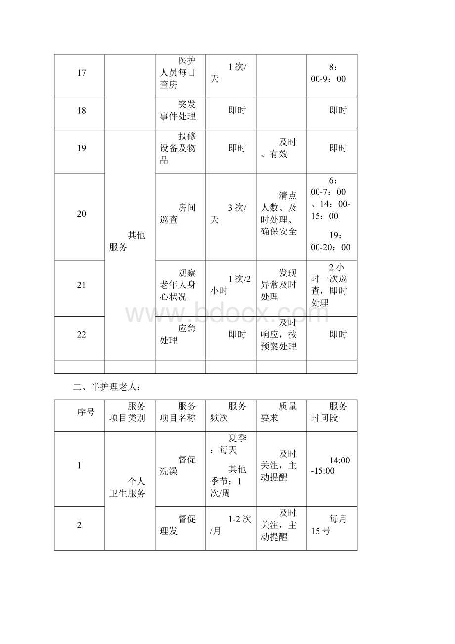 基础服务项目 服务时间段Word文档下载推荐.docx_第3页