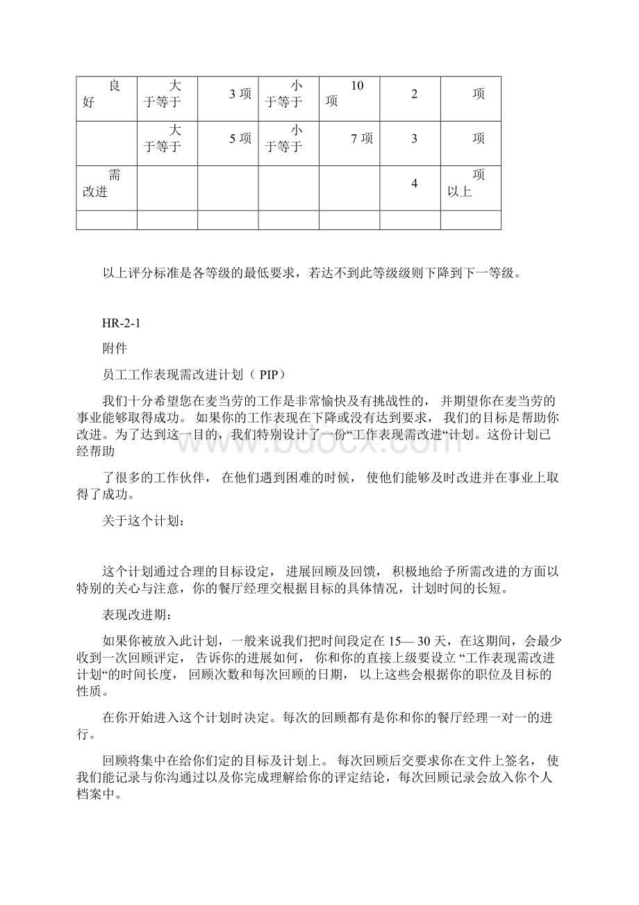 麦当劳内部文件员工工作表现考核docx.docx_第2页