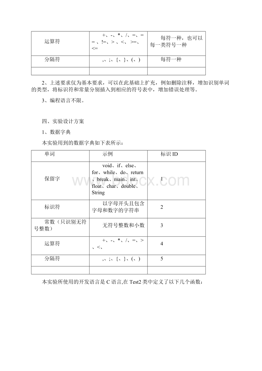 编译原理实验词法分析器的设计Word格式.docx_第2页