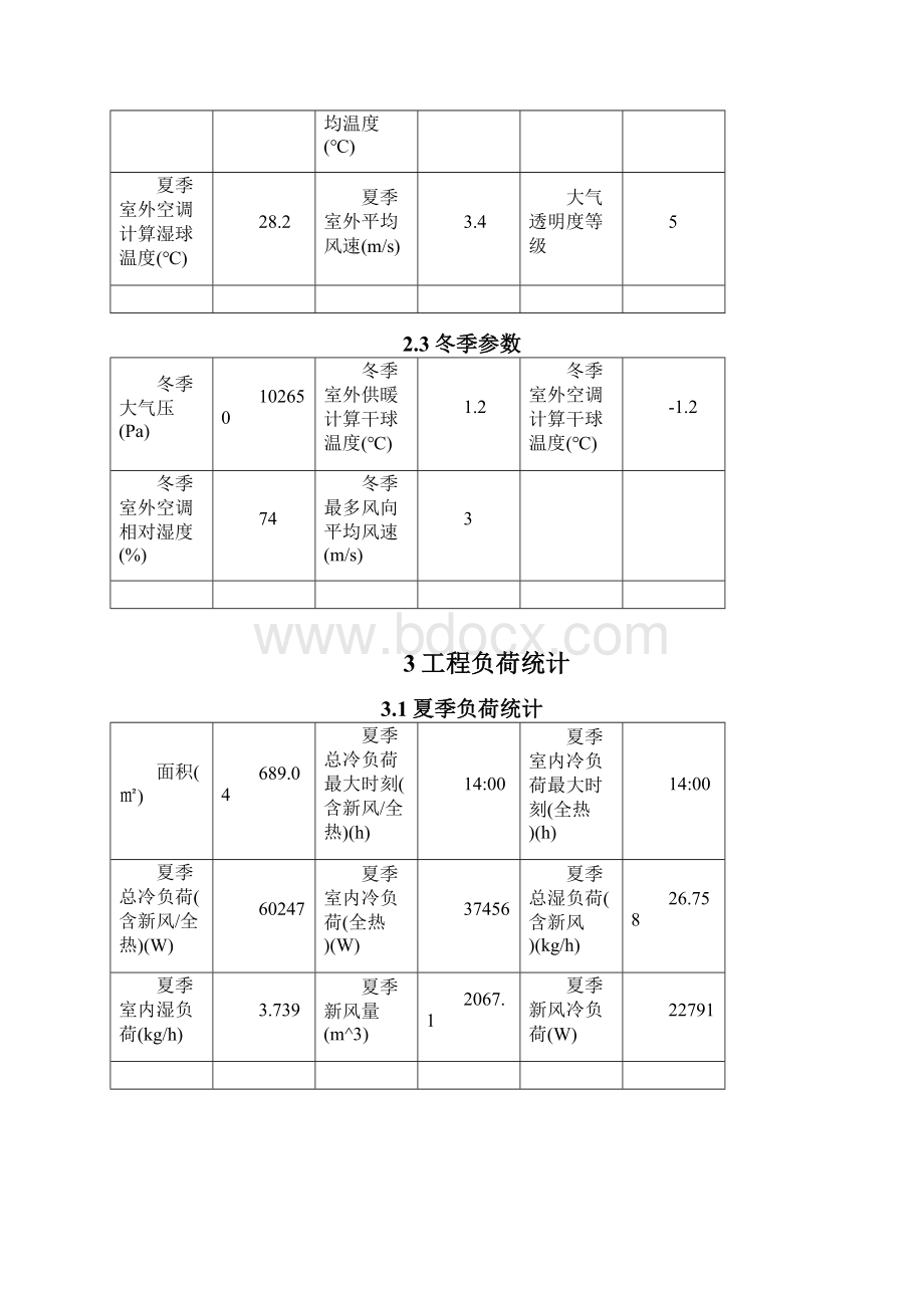 上海市某办公楼负荷计算书.docx_第2页