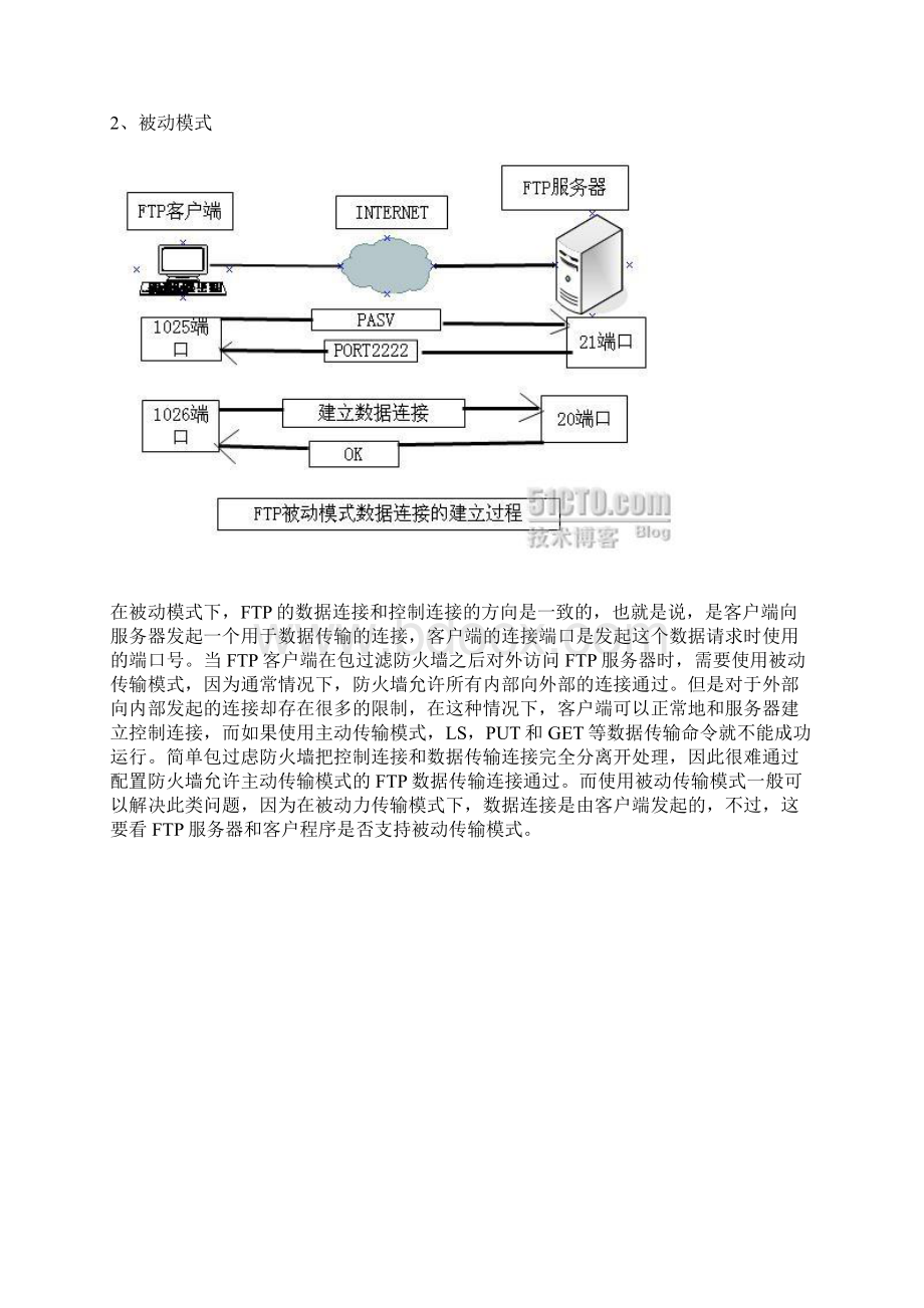 手把手教你建FTP.docx_第2页