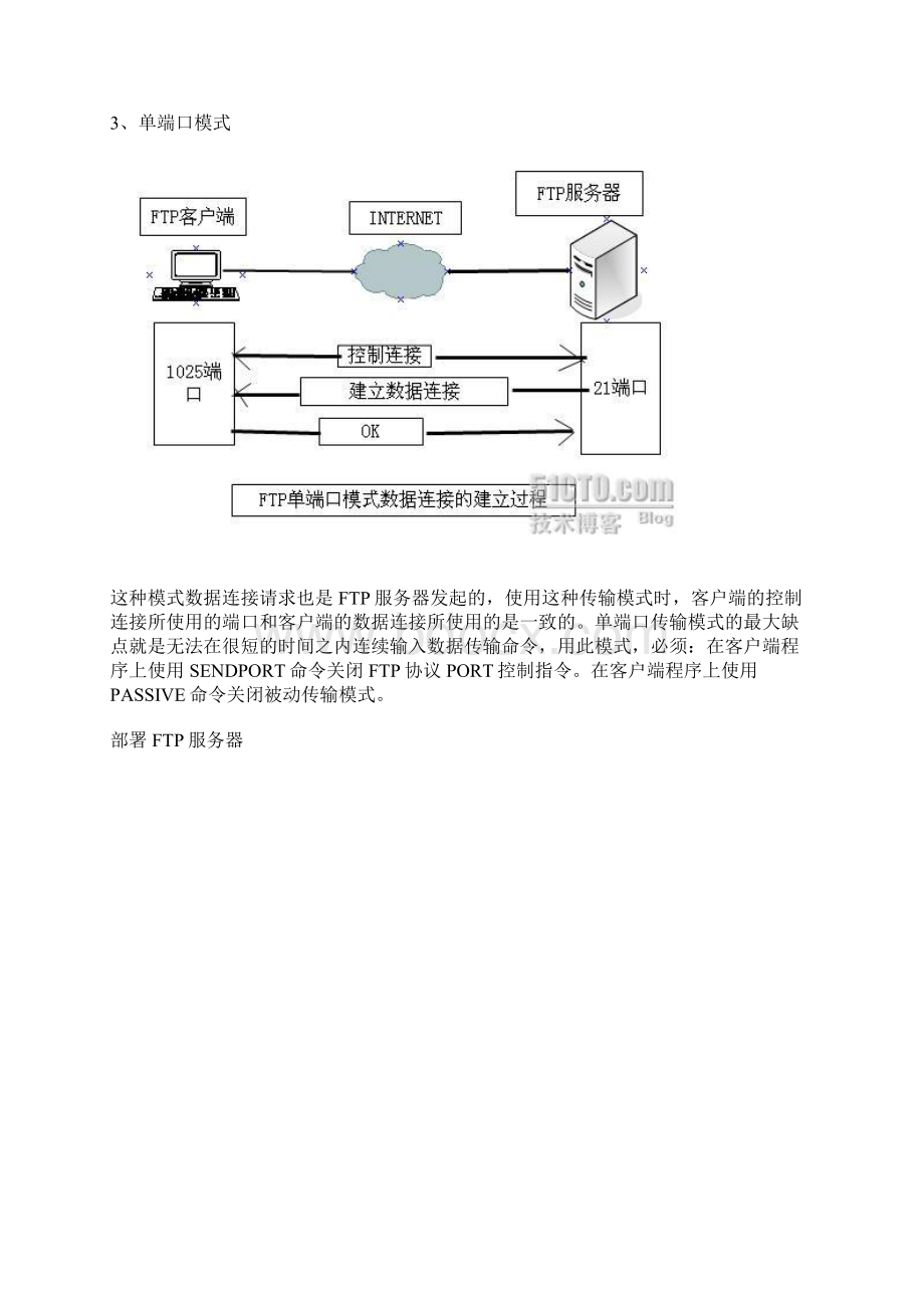 手把手教你建FTP.docx_第3页