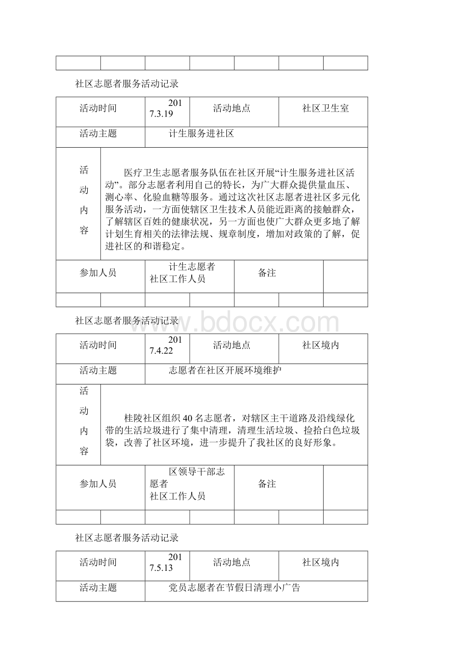 社区志愿者服务活动记录Word文档格式.docx_第2页