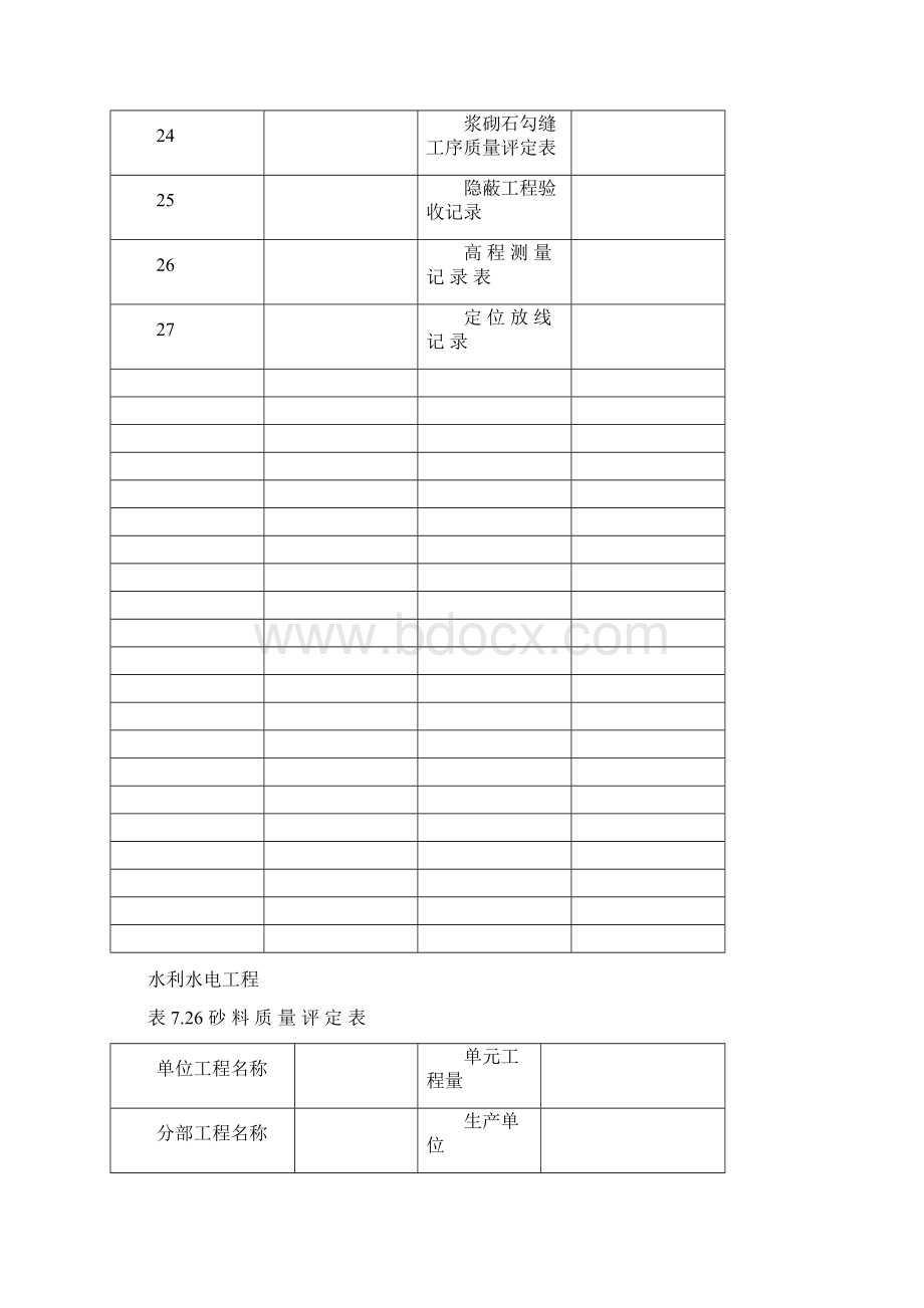 水利水电工程资料表格Word文档下载推荐.docx_第3页