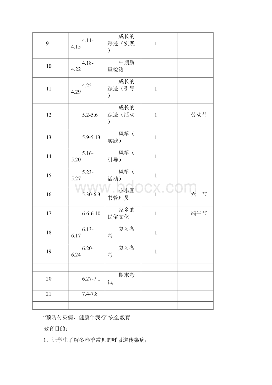 五年级下册综合实践教案.docx_第3页