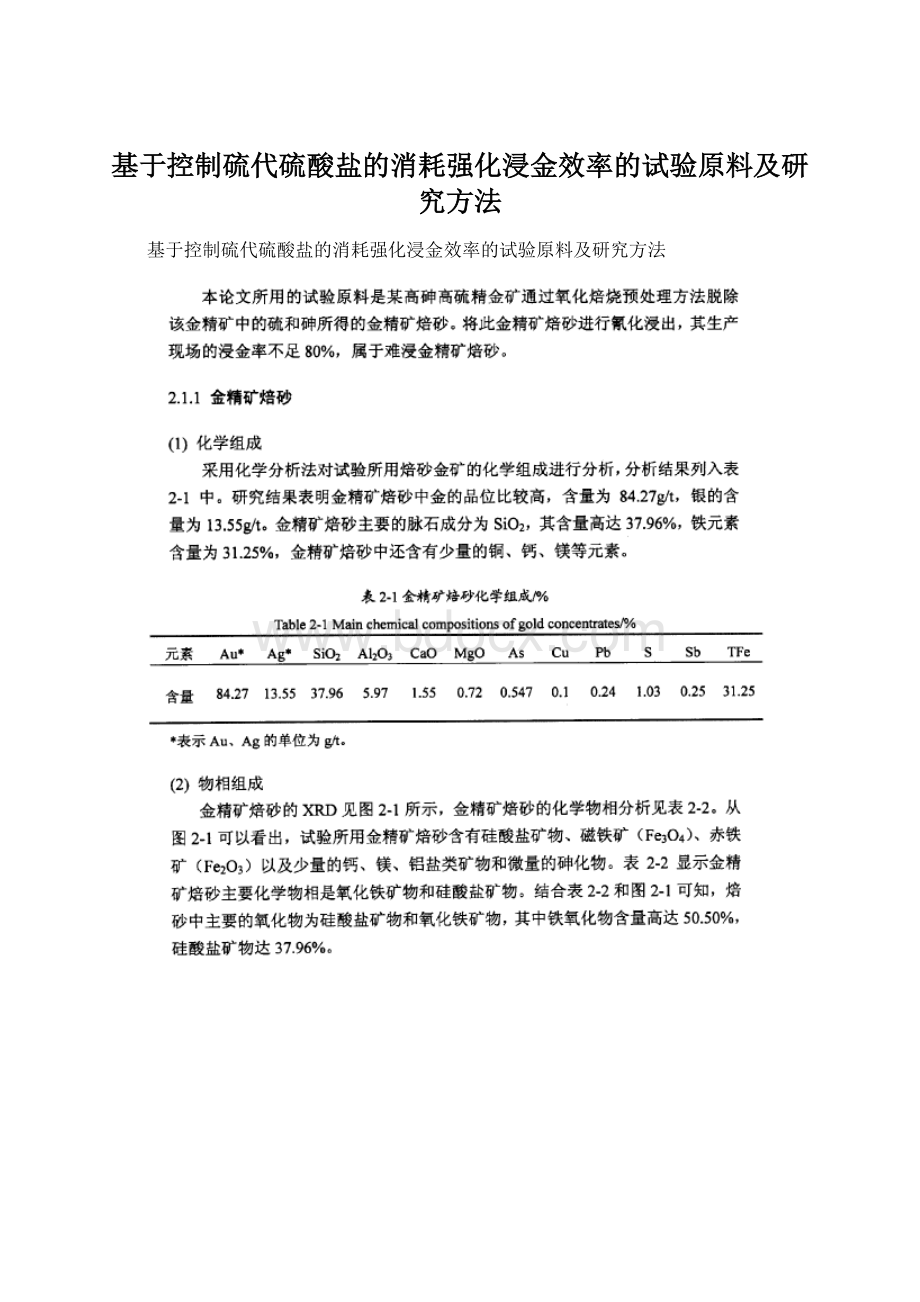 基于控制硫代硫酸盐的消耗强化浸金效率的试验原料及研究方法.docx_第1页