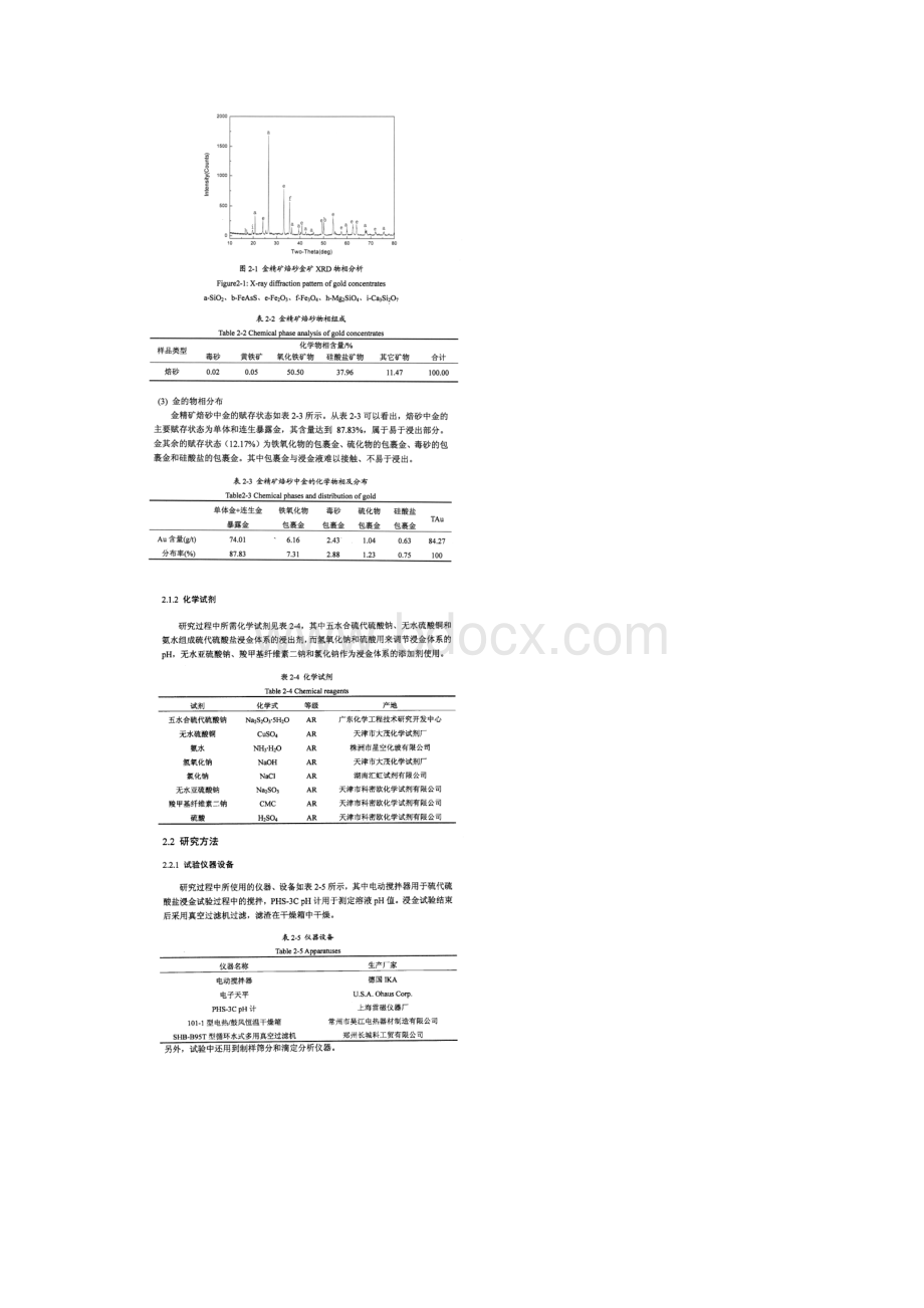 基于控制硫代硫酸盐的消耗强化浸金效率的试验原料及研究方法.docx_第2页