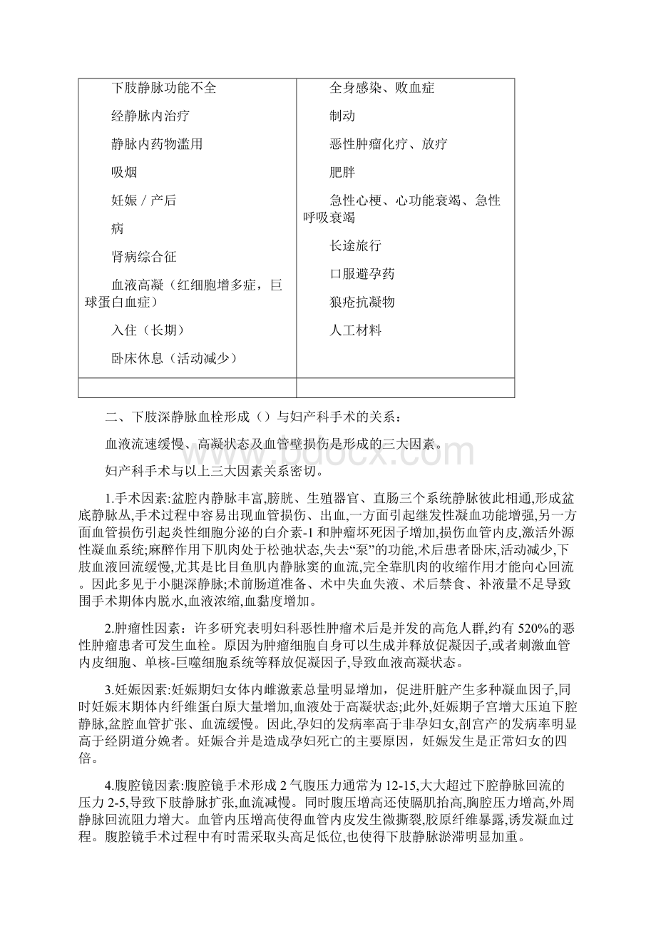 深静脉血栓形成诊断与预防指南试行Word文件下载.docx_第2页