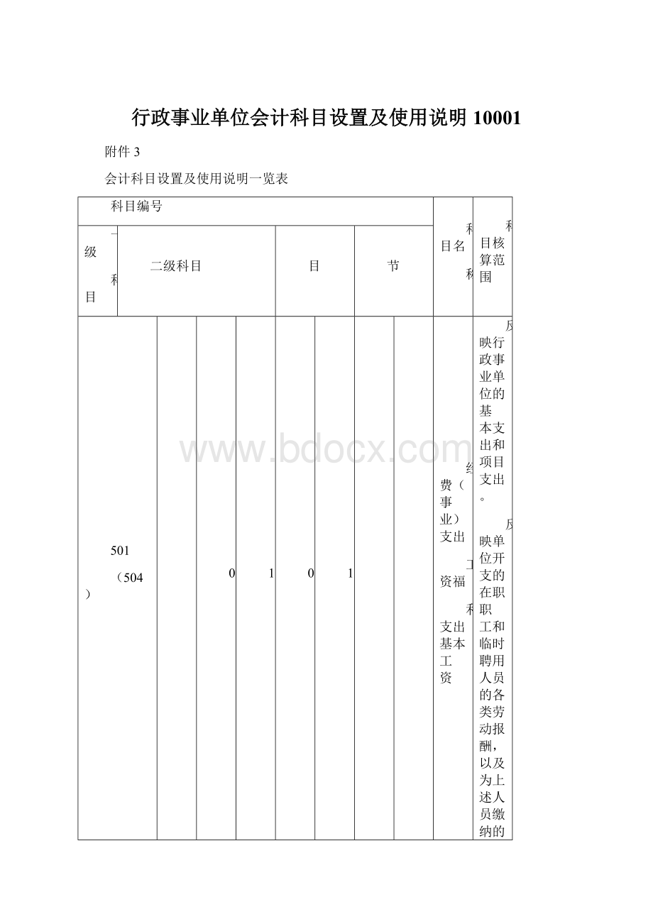 行政事业单位会计科目设置及使用说明10001Word格式.docx