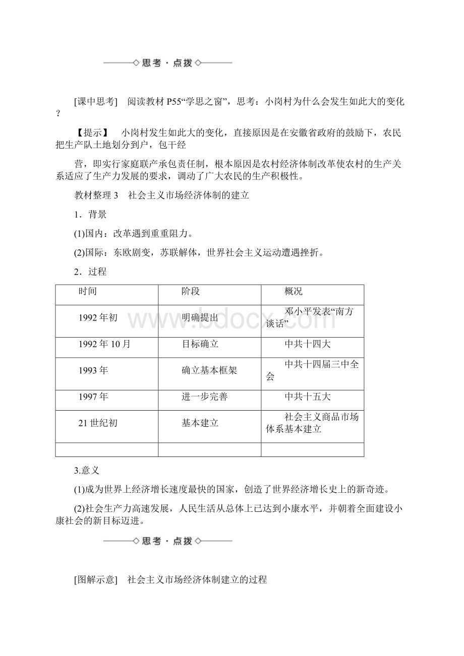 学年高中历史习题 必修二 第四单元 中国特色社会主义建设的道路 第12课 含答案.docx_第3页