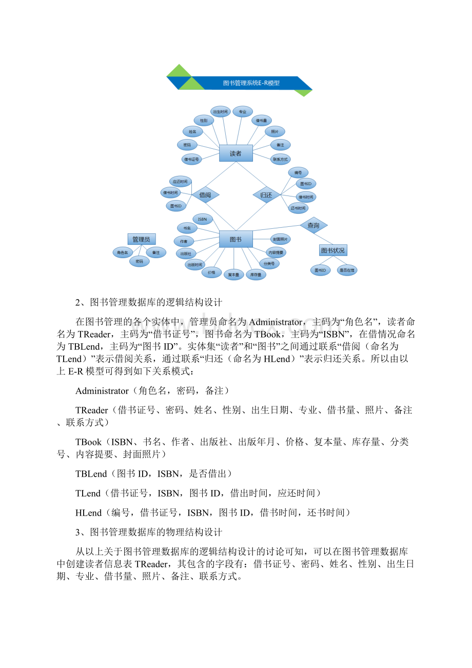 图书管理系统项目文档Word格式文档下载.docx_第3页