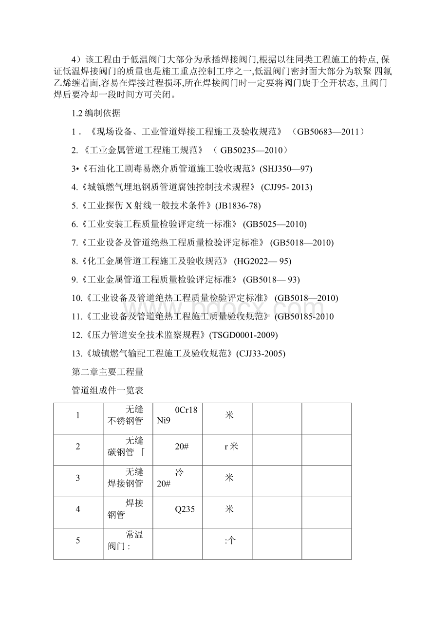 LNG气化站施工方案.docx_第2页