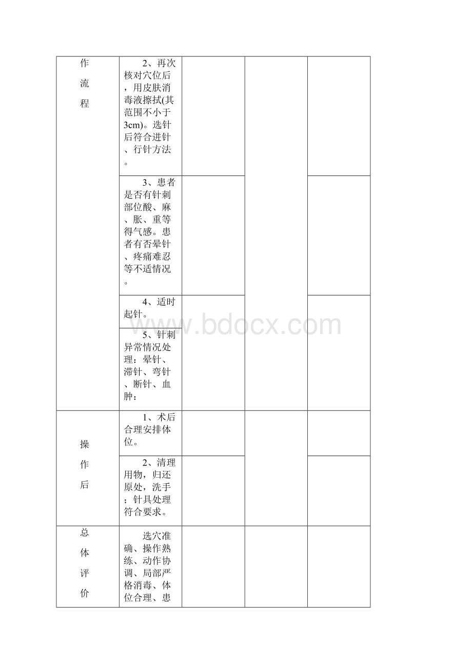 针灸治疗操作评分实用标准Word下载.docx_第2页